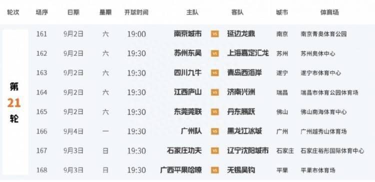第一福利视频导航